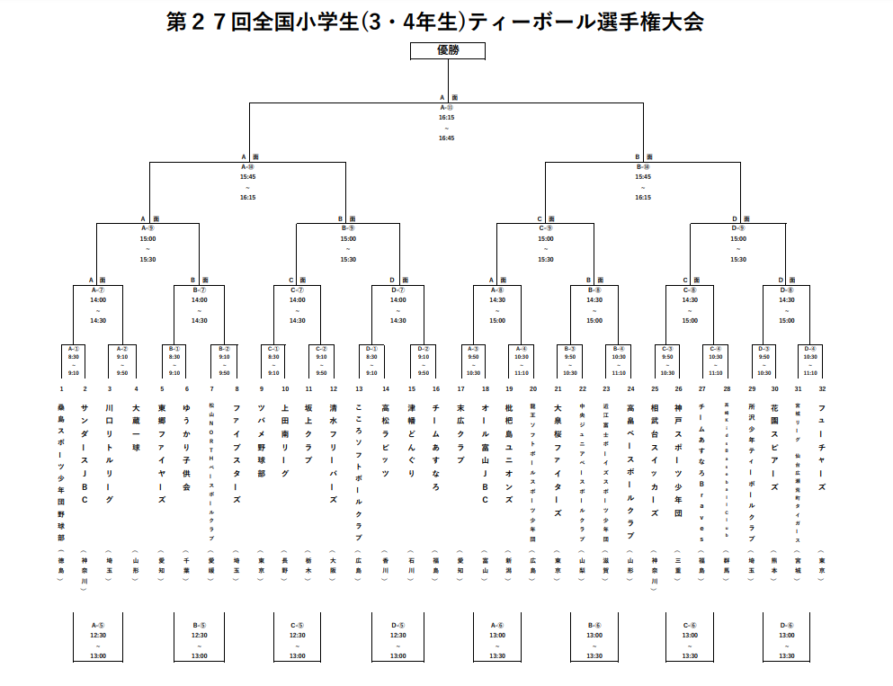 https://www.sports-form.com/sistem_new/wp-content/uploads/2024/08/ティーボール全国大会.png