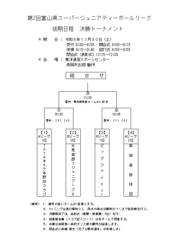 https://www.sports-form.com/sistem_new/wp-content/uploads/2024/11/スーパージュニア後期決勝トーナメント-3.png